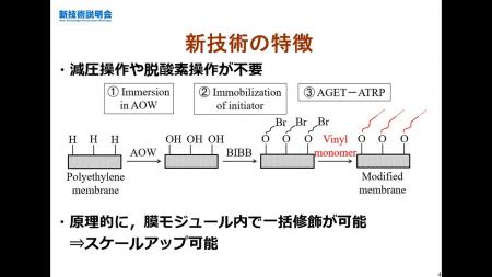 工学院大学、小規模設備で簡便な低ファウリングutf-8