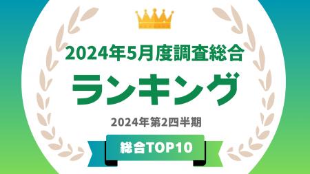 「タレントパワーランキング」2024年5月度調査（第2四