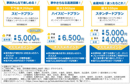 光回線インターネットサービス「ほくでん光」の開始に