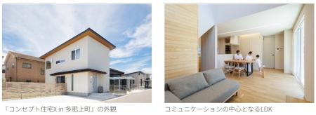 注文住宅のこだわりと建売住宅のパフォーマンスがつま