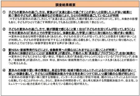 子どもがいる親世代に聞いた「夏休みの家庭での過ごし