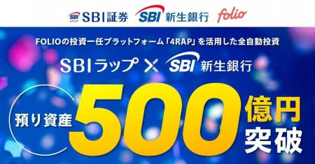 投資一任サービス「SBIラップ×SBI新生銀行」預り資産