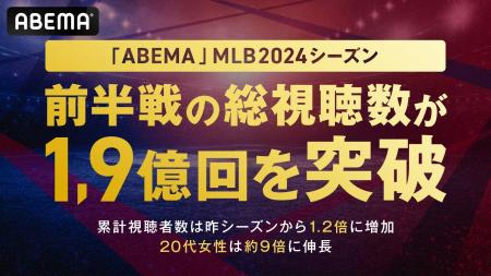 「ABEMA」MLB2024シーズン、前半戦の総視聴数が1.9億