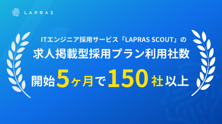 ITエンジニア採用「LAPRAS SCOUT」の求人掲載型採用プ