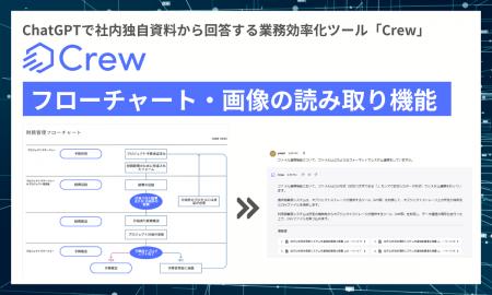 フローチャートや画像の読み込みが可能に！社内資料を