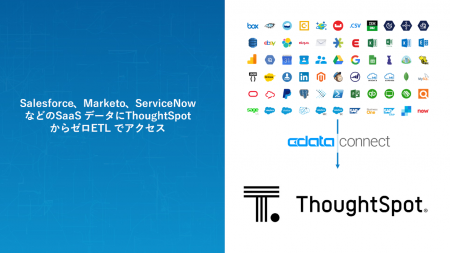AI-Powered『ThoughtSpot』と『CData Connect Cloud』