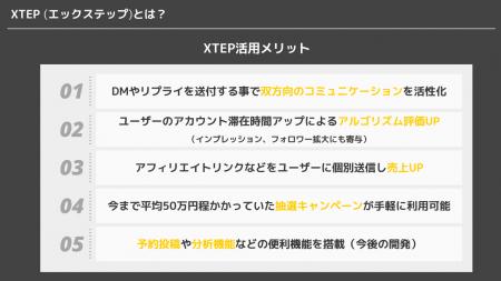 【X運用者必見】Xの新たなマーケティングツールの提供