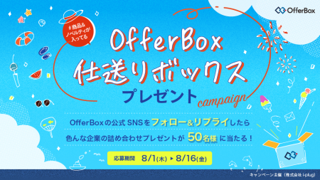 約30社の商品やノベルティを詰め合わせたボックス。学