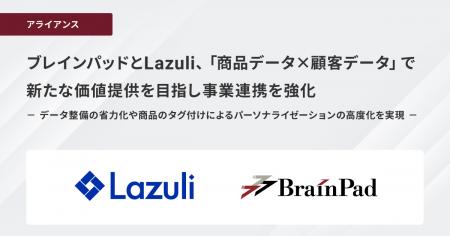 ブレインパッドとLazuli、「商品データ×顧客デーutf-8