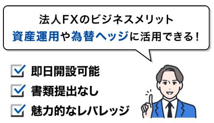 法人のお客さまの「GMOあおぞらFX」利用増加で年間取