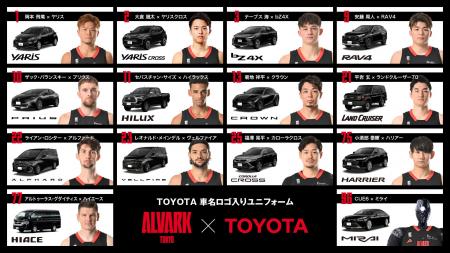【アルバルク東京 × TOYOTA 】TOYOTA車名ロゴ入りユニ