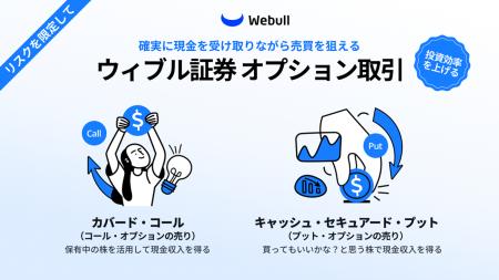 ウィブル証券、米国株オプション取引「売り」サービス