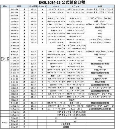 東アジアスーパーリーグ EASL 2024-25シーズン試合日