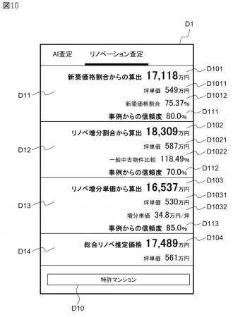 コラビット、リノベーション済みの中古不動産の査定技