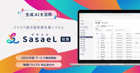 株式会社SasaeL（小学館グループ）、生成AIを活用した