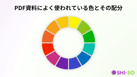 成功するWeb資料の秘密！トップ企業が選んだ最強の色