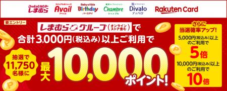 「楽天カードポイントプラス」に「しまむらグループ」