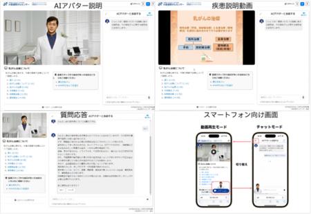 「AI創薬プラットフォーム事業」の共同研究において、