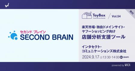 楽天市場での順位戦略を制す！順位チェック＆分析レポ