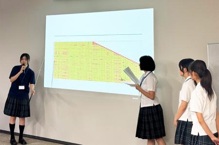 工学院大学、東京学芸大学附属高等学校、文京学utf-8
