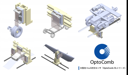 【新製品】光コムレーザ技術による大型光コム3次元セ
