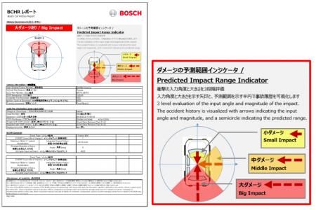 【世界初】ボッシュがBCHRサービスをオトロンに提供し