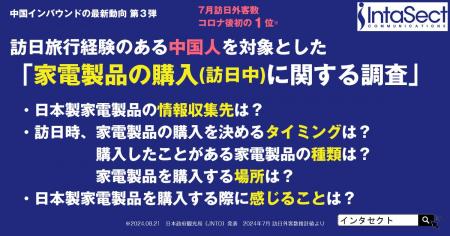 ＜中国インバウンドの最新動向　第三弾＞インタセクト