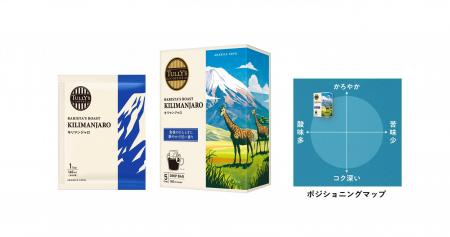 「TULLY'S COFFEE BARISTA'S ROAST マスターブutf-8