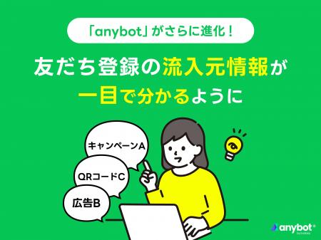 友だち登録の流入元情報が一目で分かるように　LINEマ