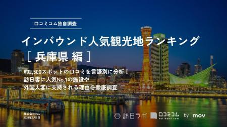 【独自調査】2024年最新：外国人に人気の観光スポット