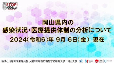 【岡山大学】岡山県内の感染状況・医療提供体制の分析