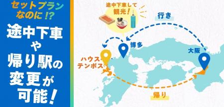 WESTER連携で旅行をもっと身近に！日本旅行個人向けサ