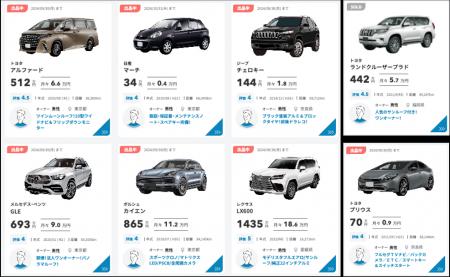 「cars MARKET」出品車両の一覧表示機能を追加