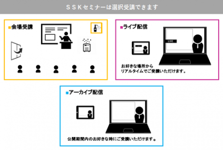 「キーエンスが徹底する「仕組み化」」と題して、アス