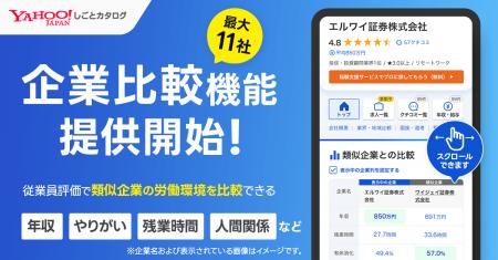 【Yahoo!しごとカタログ】転職・就職活動支援のため、