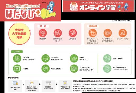 一般財団法人大阪労働協会は、世界的なIT企業IBMutf-8