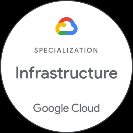 Google Cloud の Partner Advantage プログラムutf-8