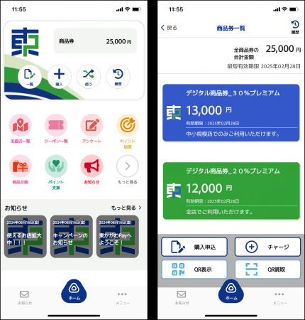 「地域の力をデジタルで加速！」デジタル商品券で描く