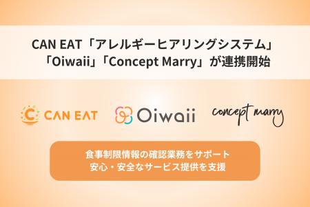 安心・安全なおもてなしを支援。株式会社CAN EATの「