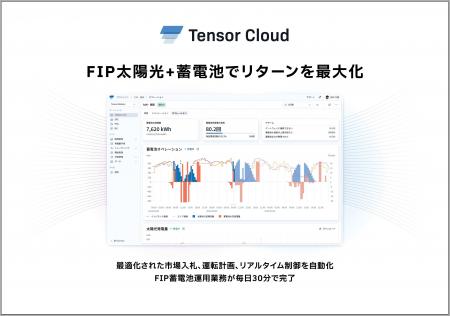 Tensor Energy が世界最大級の新エネルギー総合展、SM