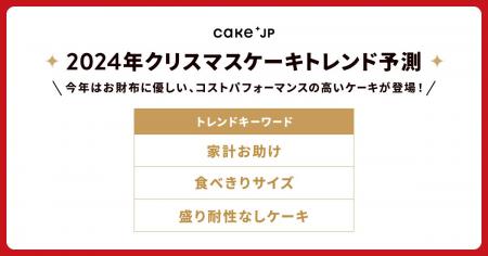 Cake.jpによる2024年クリスマスケーキトレンド予測「