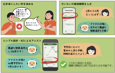 地域農業の持続可能な発展を目指す実証実験を開始