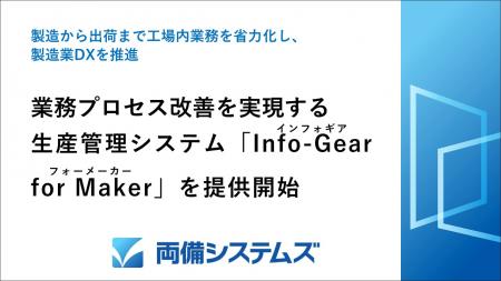 生産から出荷まで工場内業務を省力化し、製造業Dutf-8