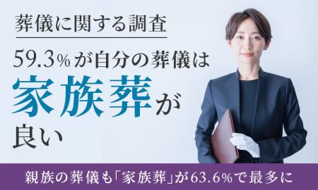 【葬儀に関する調査】59.4%が「自分の葬儀は家族葬が