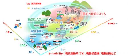 【青山学院大学】全俊豪准教授（理工学部 電気電utf-8