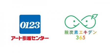 従業員の行動変容による環境プロジェクト「脱炭素エキ
