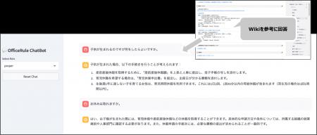 生成AIの利用でユーザーエクスペリエンスを飛躍utf-8