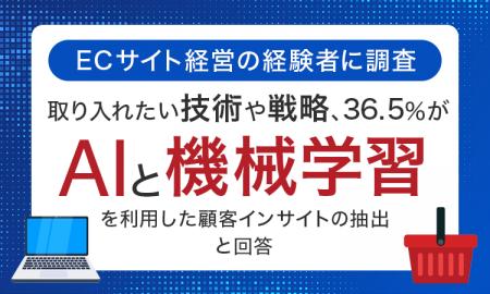 【ECサイト経営の経験者に調査】取り入れたい技術や戦