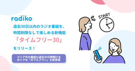 radikoが、過去30日以内のラジオ番組を時間制限なしで