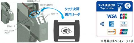 北大阪急行電鉄の全駅でクレジットカードやデビutf-8